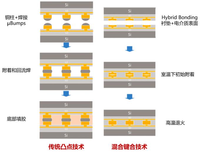 b6d622b967084e4bc855adc1258660a2