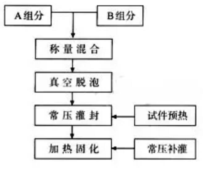 d5d3e32346a9c7d63246745584e981da