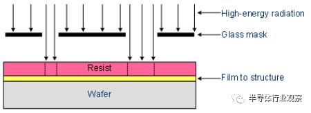 dc91c9efee5f1e3a441d0599e739facc