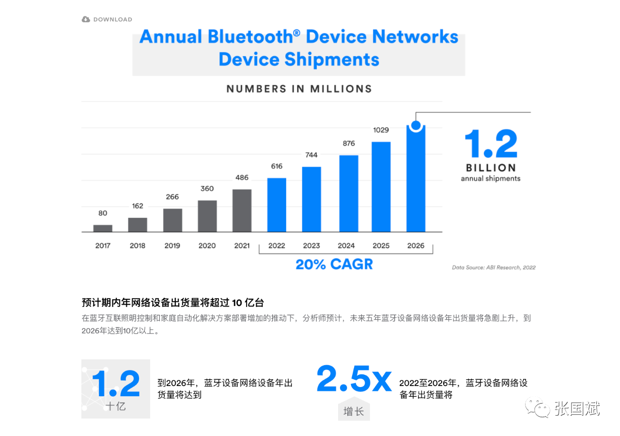 6378549293116308592069996
