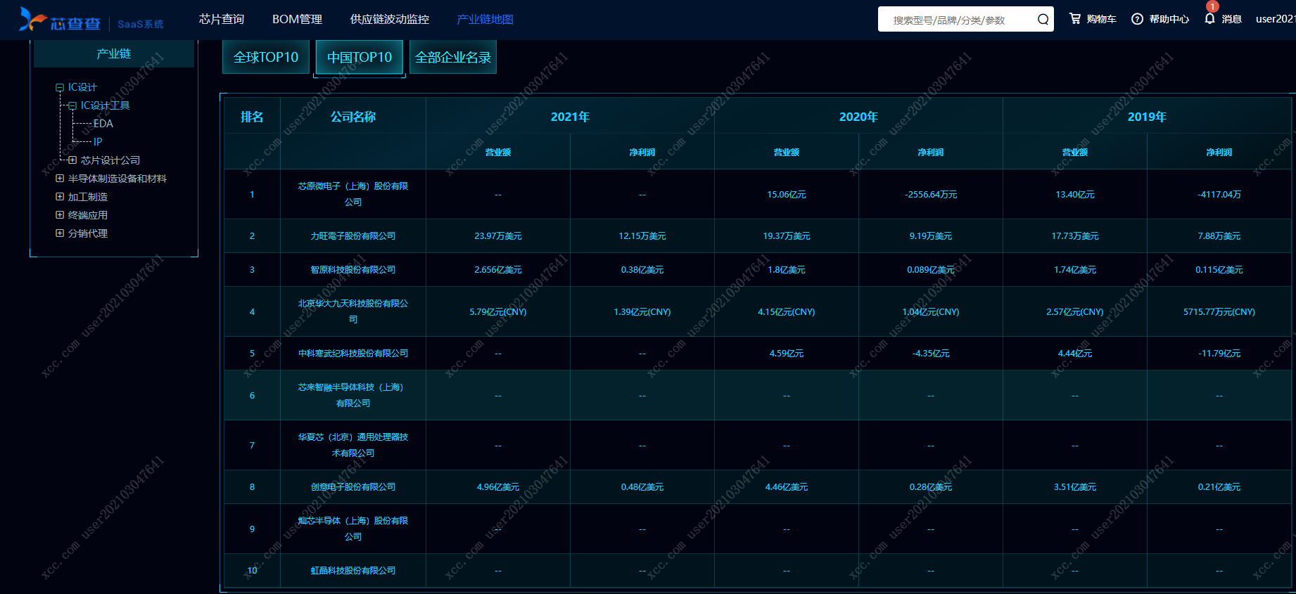 6380134811199152452145660